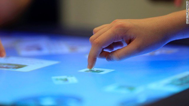 Teknologi Fungsi Multi-Touch