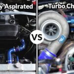 Turbocharger atau NA untuk Penghematan Bahan Bakar