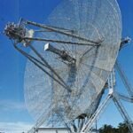Mengenal Teknologi Radar Militer Cara Kerja dan Fungsinya