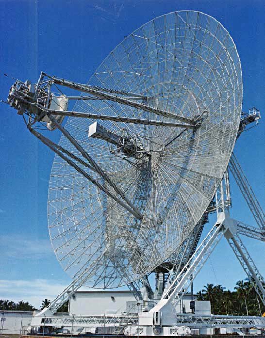 Mengenal Teknologi Radar Militer Cara Kerja dan Fungsinya