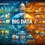 Big Data Jadi Senjata Utama Era Digital, Semua Industri Mulai Bertransformasi