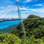 Langkawi: Surga Pulau Tropis dengan Pantai Indah dan Panorama Spektakuler