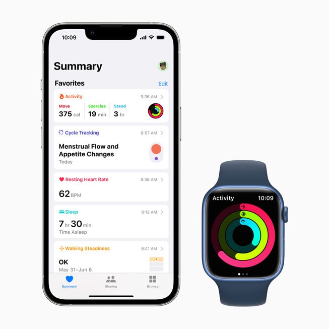 Aplikasi Apple Health Tambahkan Fitur Pelacakan Perimenopause