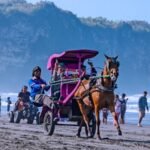 Pantai Parangtritis – Ikon Wisata Pantai Paling Terkenal di Yogyakarta